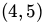 Option figure from the original question paper