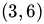 Option figure from the original question paper