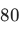 Option figure from the original question paper