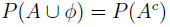 Option figure from the original question paper