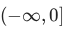Option figure from the original question paper