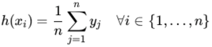 Option figure from the original question paper