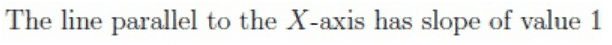 Option figure from the original question paper